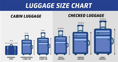 luggage bag size chart